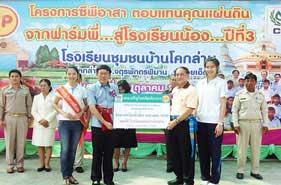ซีพีเอฟมอบเงินปรับปรุงโรงเรียนชุมชนบ้านโคกล่าม จ.ร้อยเอ็ด. ซีพีเอฟมอบเงินปรับปรุงโรงเรียนชุมชนบ้านโคกล่าม จ.ร้อยเอ็ด.