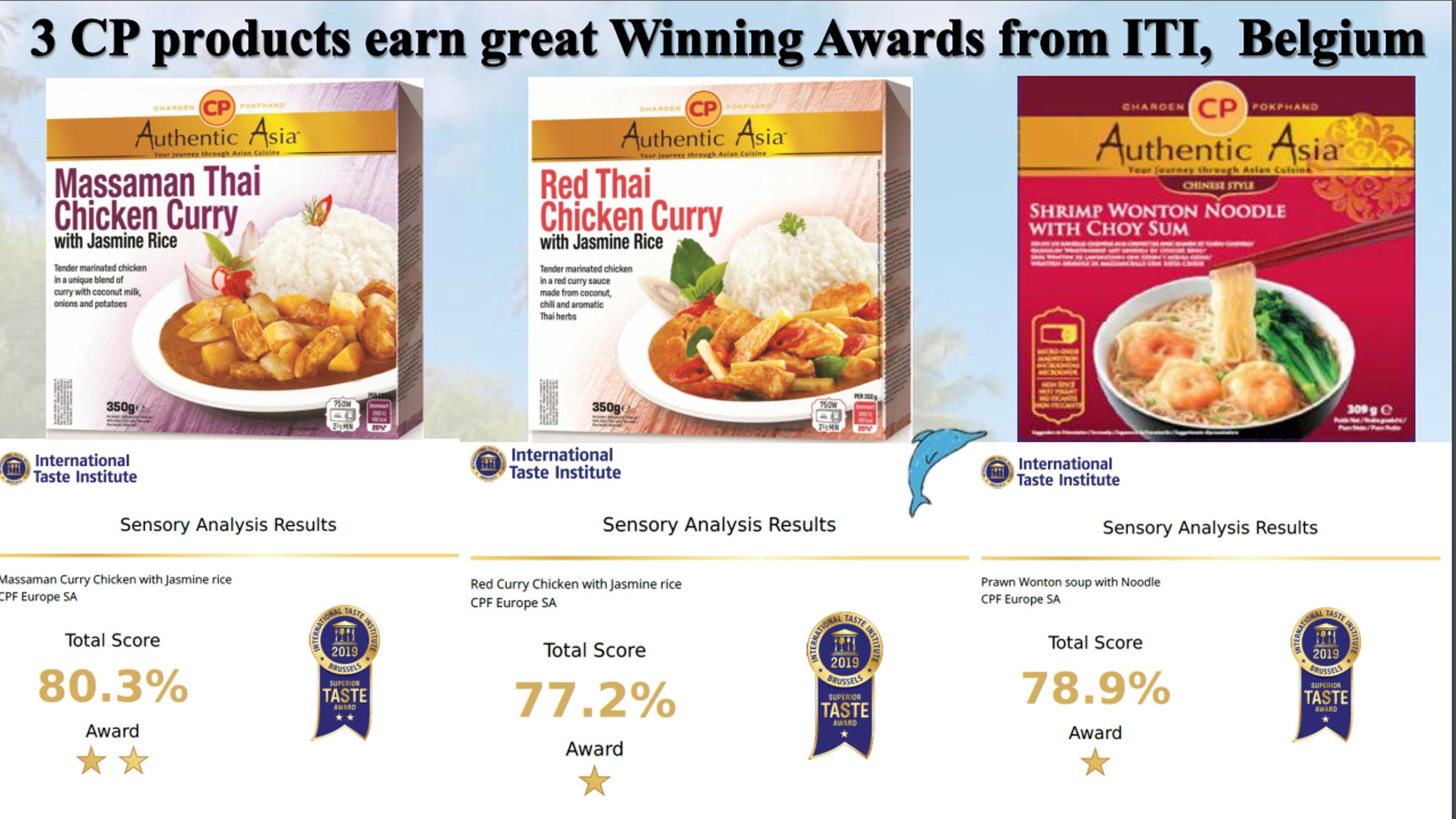 ซีพีเอฟคว้าสามรางวัลจากผู้เชี่ยวชาญด้านรสชาติชั้นนำระดับโลก